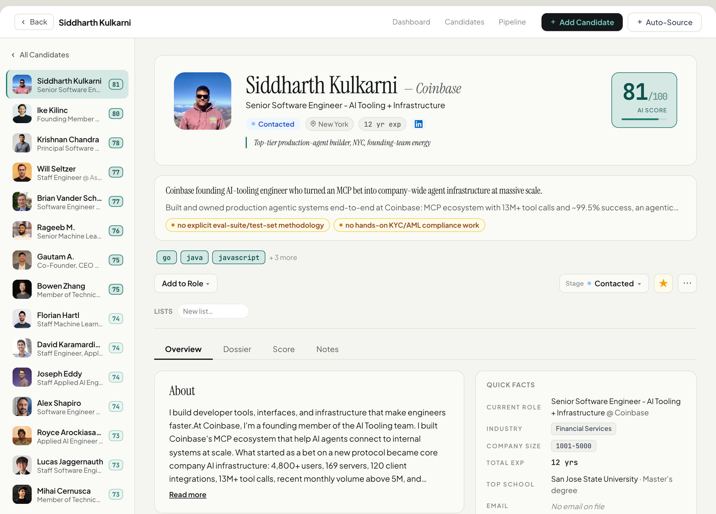 Account profile view with Overview, Dossier, Score, and Notes tabs
